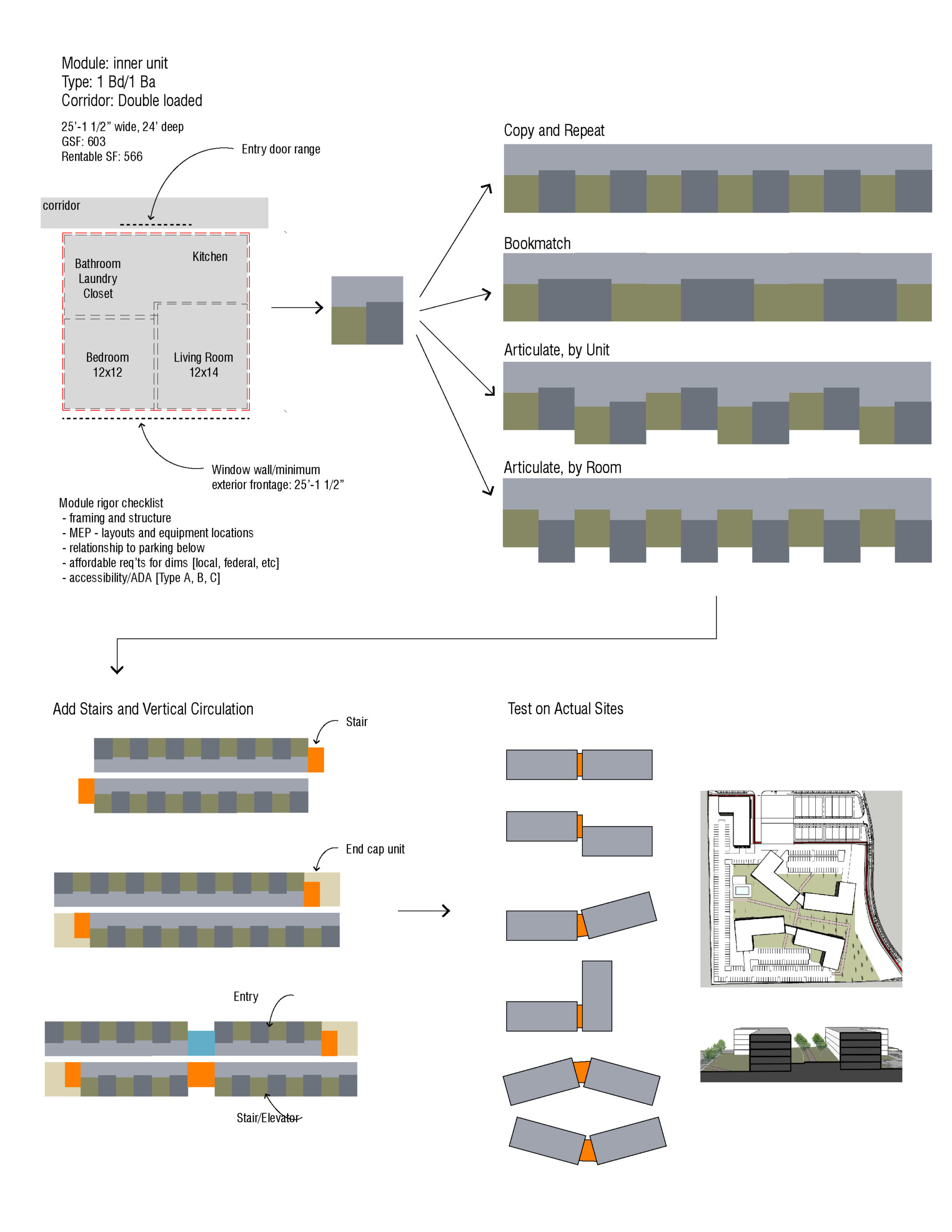 Multifamily Prototyping/Consulting - Runcible Studios